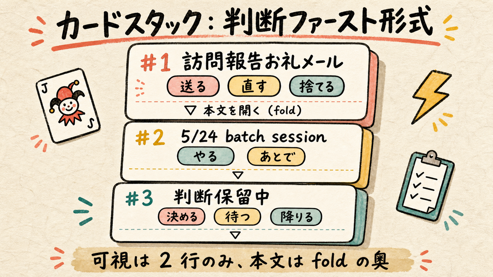 Vertical decision card stack with choice chips